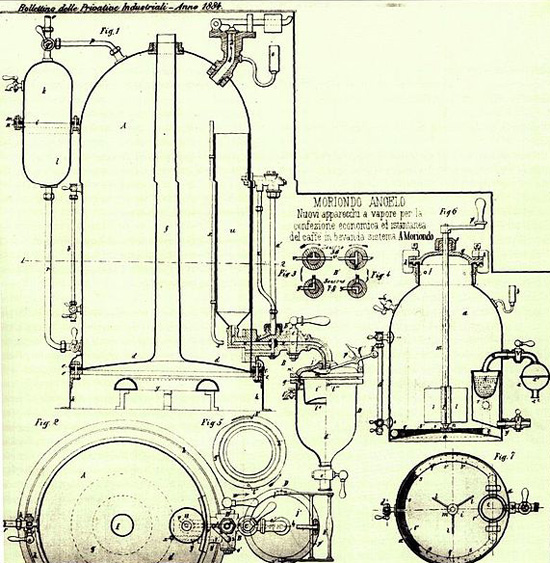 The first Espresso Machine — The Beginning of a Revolution
